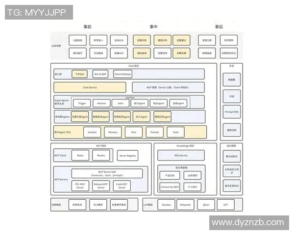 足球明星收入依然遥遥领先其他职业的原因分析与探讨